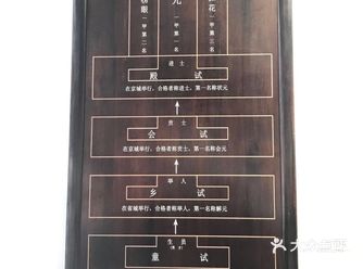 苏州必游博物馆|状元博物馆攻略