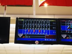 -广州保龄球馆(广州天河体育中心店)