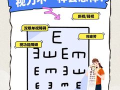 -天津大学爱尔眼科医院(天津院区)