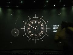 -首都电影院(天津店 中国巨幕)