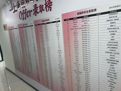 -新航道雅思托福·留学·考研培训(人民广场校区)