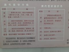-北京中医药大学-中医药博物馆