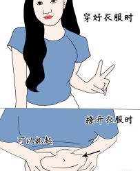 -Fundi张玉珊修身堂·indiba·BTL科技瘦身