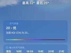 -正哥点心专家(上邦百汇城店)