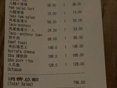 -BOR Eatery(安福路店)