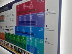 -斯坦星球青少儿编程机器人科学乐高思维专注力科创竞赛规划(武汉凯德西城学习中心)