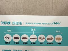 -爱康国宾体检中心(北京航天桥光耀东方分院)