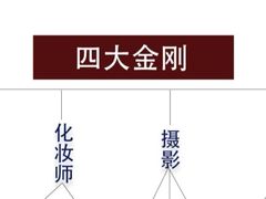 -艳阳天酒店(五里新村店)