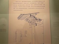 -嘉定博物馆