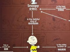 -史努比缤纷世界