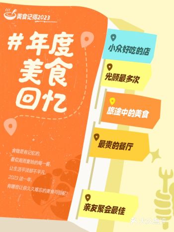 今年，我探索了5个城市的158家美食，其中有一些真的