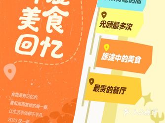 今年，我探索了5个城市的158家美食，其中有一些真的