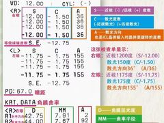 -西安普瑞眼科医院·近视手术·视力防控