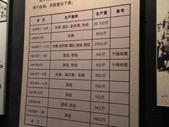 IMG_0463-沈阳“九·一八”历史博物馆