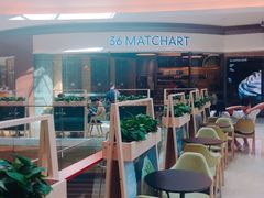 -36抹茶·千层与鲜果茶(欢乐海岸店)