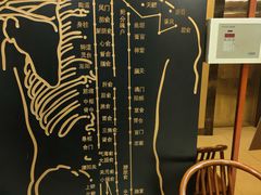 -裕和堂中医推拿艾灸(太古汇臻品店)