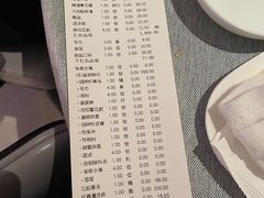 -红雀围·海鲜火锅(陆家嘴中心店)