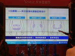 -Yestar艺星医疗美容医院