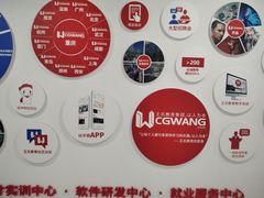 -CGWANG王氏教育(重庆校区)