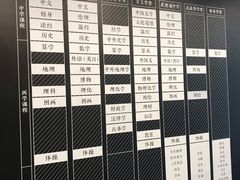 -张之洞与武汉博物馆