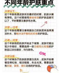 点击看大图 -凡碧诗毛孔清洁收细