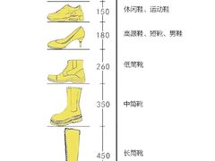 -聚通装潢(浦东旗舰店)