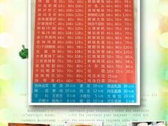 -三哥田螺(北书院街店)