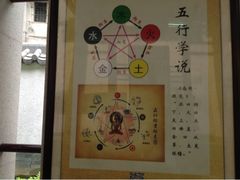 -广州神农草堂中医药博物馆