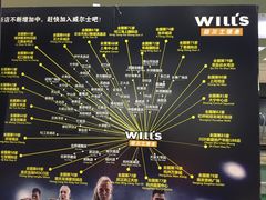 -威尔仕健身(金茂店)