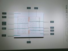 -苏州图书馆(人民路总馆)