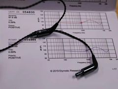 -北京天域联达耳机店(财智国际大厦店)