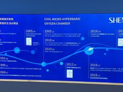 -爱氧森林·日本兴百世SHENPIX微高压氧舱