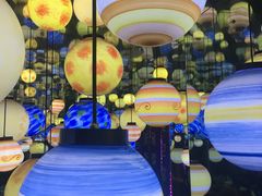 -昆明璀璨星空馆