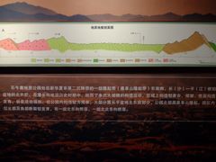 -玻璃桥景区石牛寨