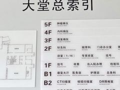 -兔途体检(十里堡青年路店)