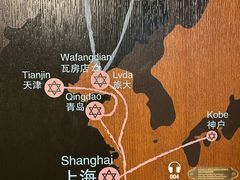 -上海犹太难民纪念馆