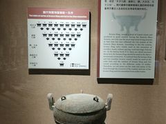 -洛阳周王城天子驾六博物馆