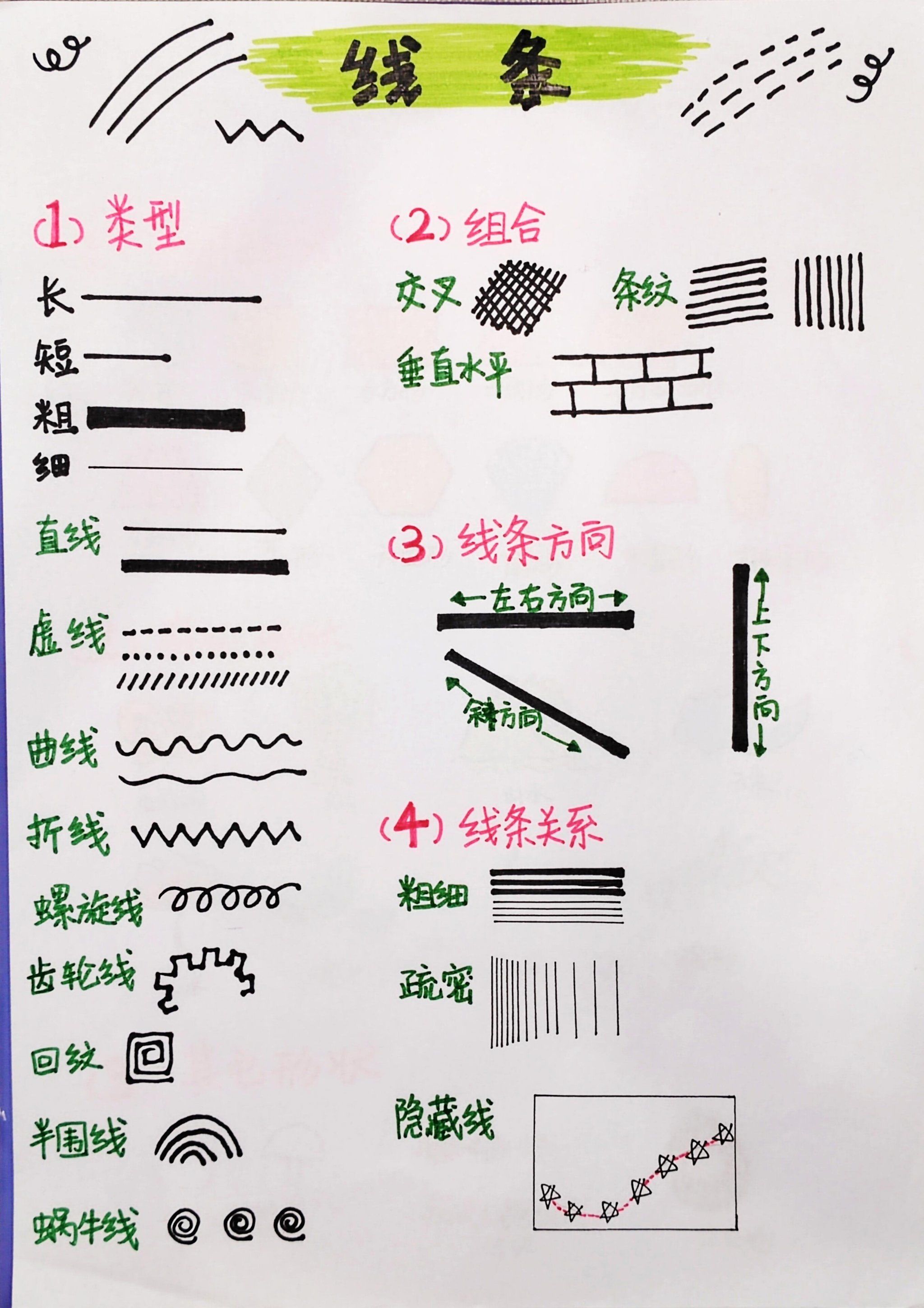 手指画技大揭秘
