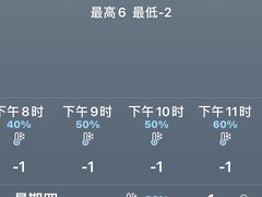 -河南前程·羊肉汤·烧烤(总店)