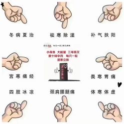 -S&G Beauty轻奢皮肤管理中心