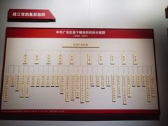 -广州近代史博物馆