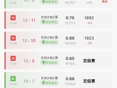 -绿树电竞(五路店)