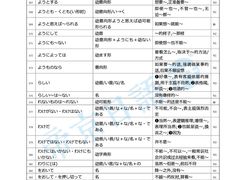 -帝京日语(春熙路旗舰校区)