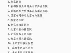 -首都医科大学附属北京潞河医院