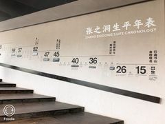 -张之洞与武汉博物馆