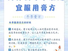 -名医堂永康中医·推拿正骨·针灸·艾灸