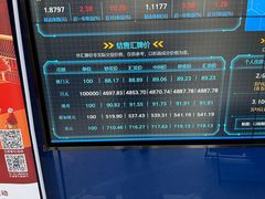 -交通银行(上海莘庄支行)