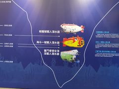 -香港会议展览中心演讲厅
