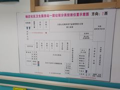 -北京市石景山区杨庄社区卫生服务站
