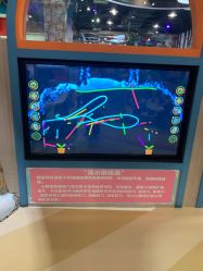 -卡通尼乐园(重庆南坪协信星光店)